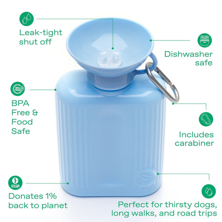Growler Dog Travel Bottle